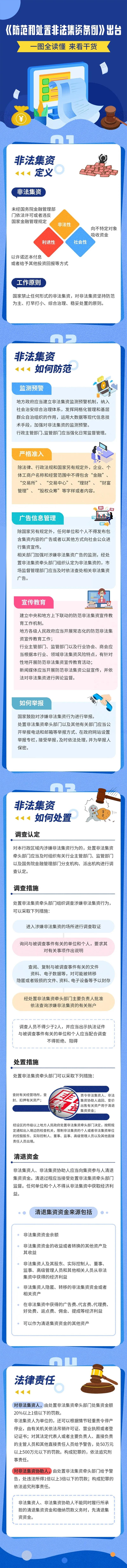 一图读懂非法集资.jpg